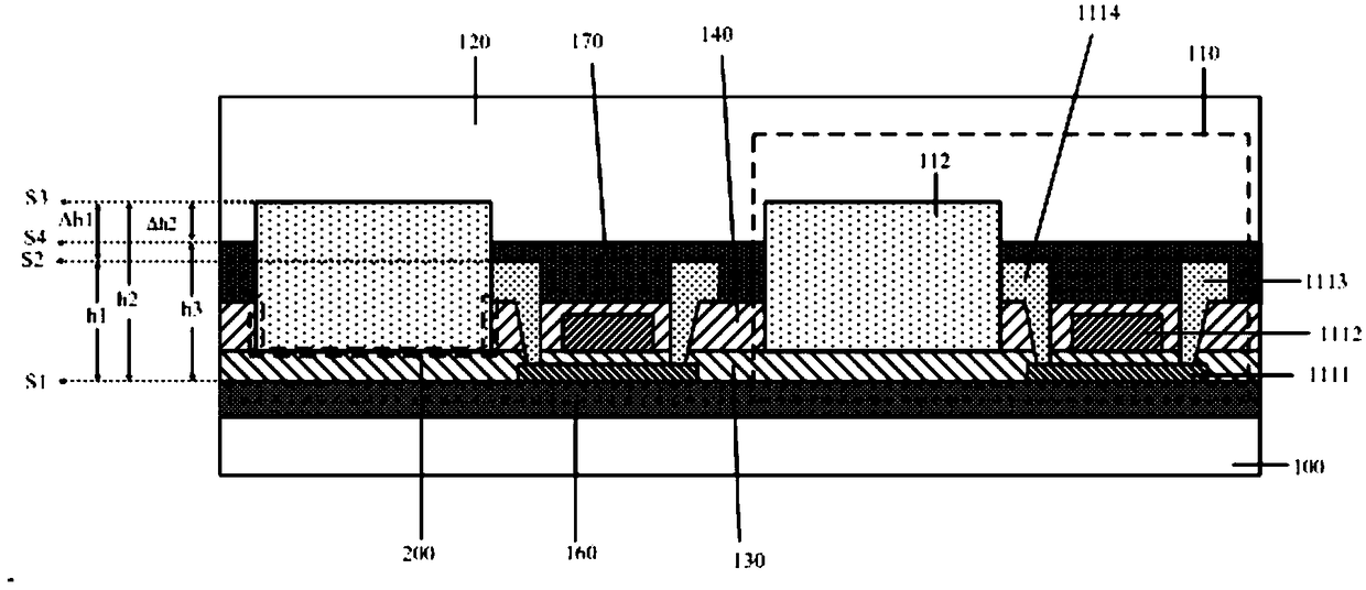 Array substrate, dispLay paneL and dispLay device
