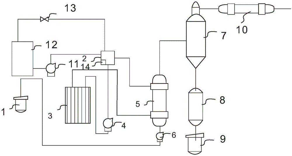 Heating evaporation system for high-level automatic oil supplement alkali liquid concentration