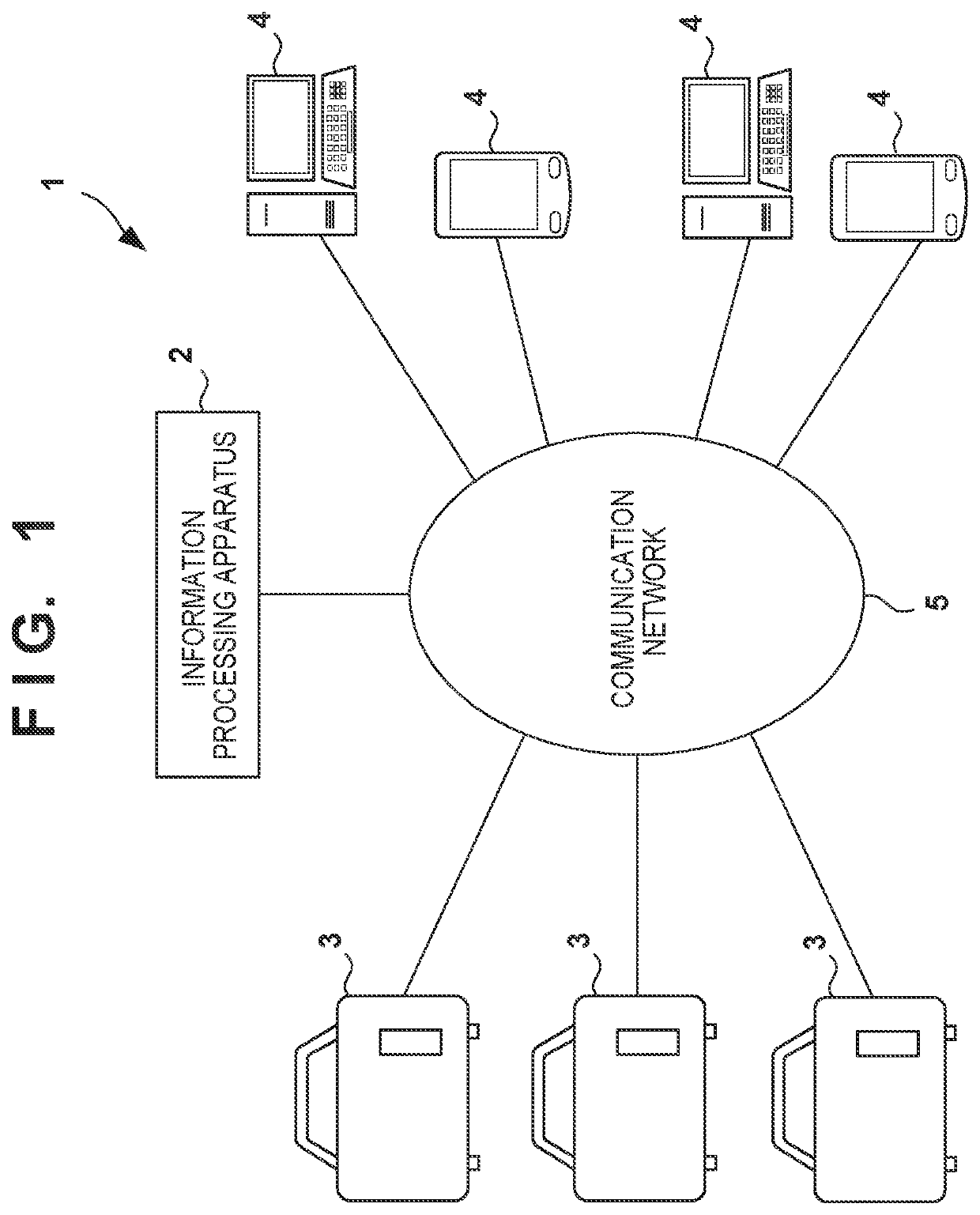 Information processing apparatus, information processing method ...