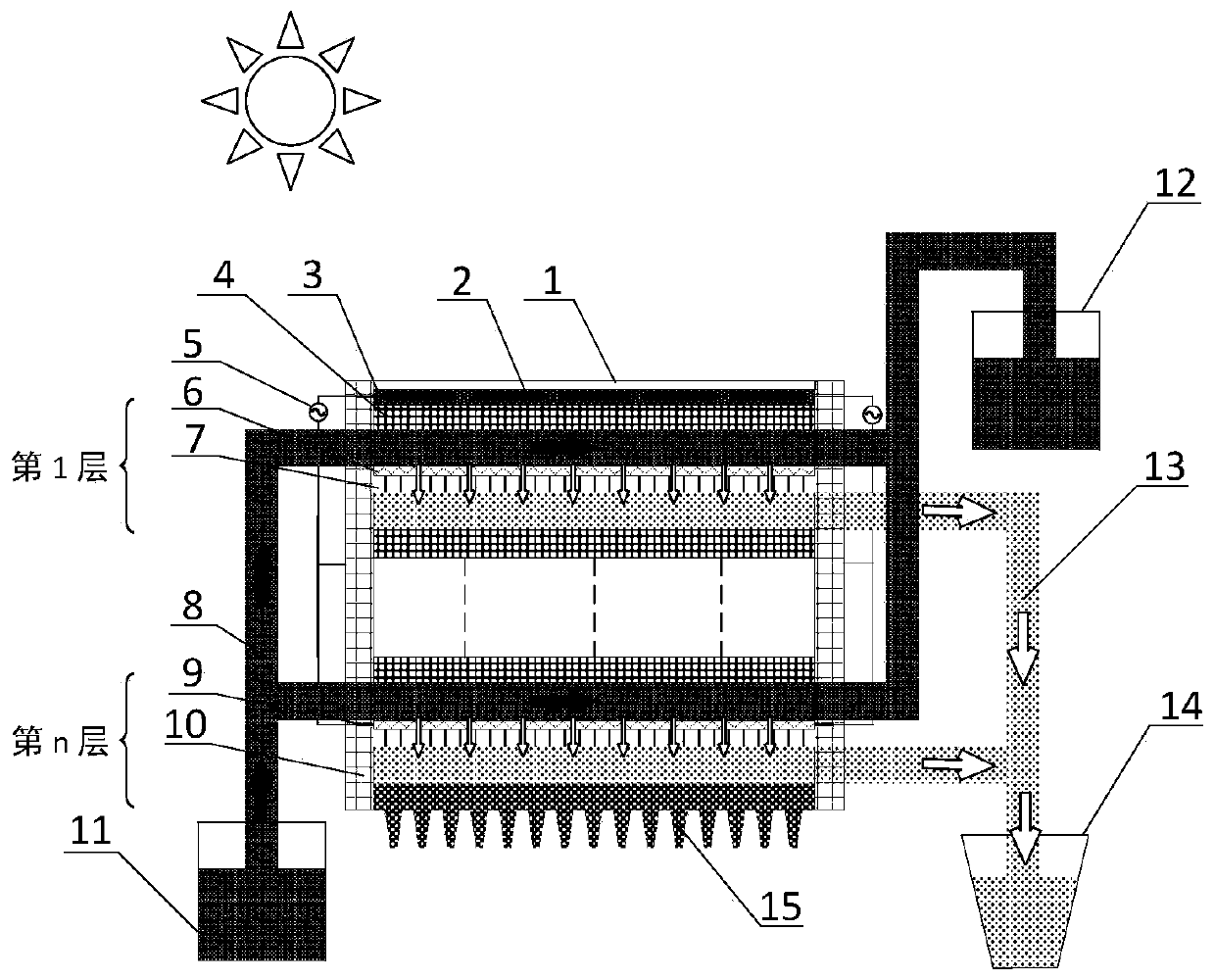 Solar photovoltaic waste heat-joule heat gradient utilization seawater desalination system