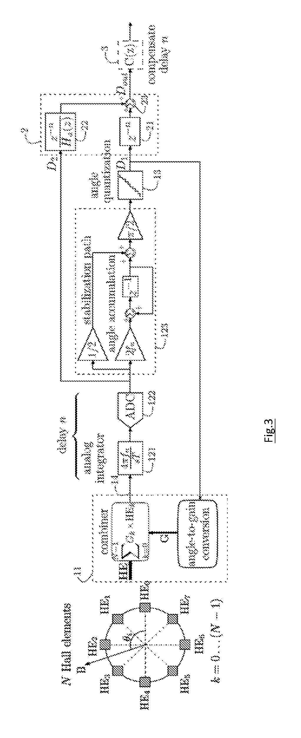 Analog-to-digital converter