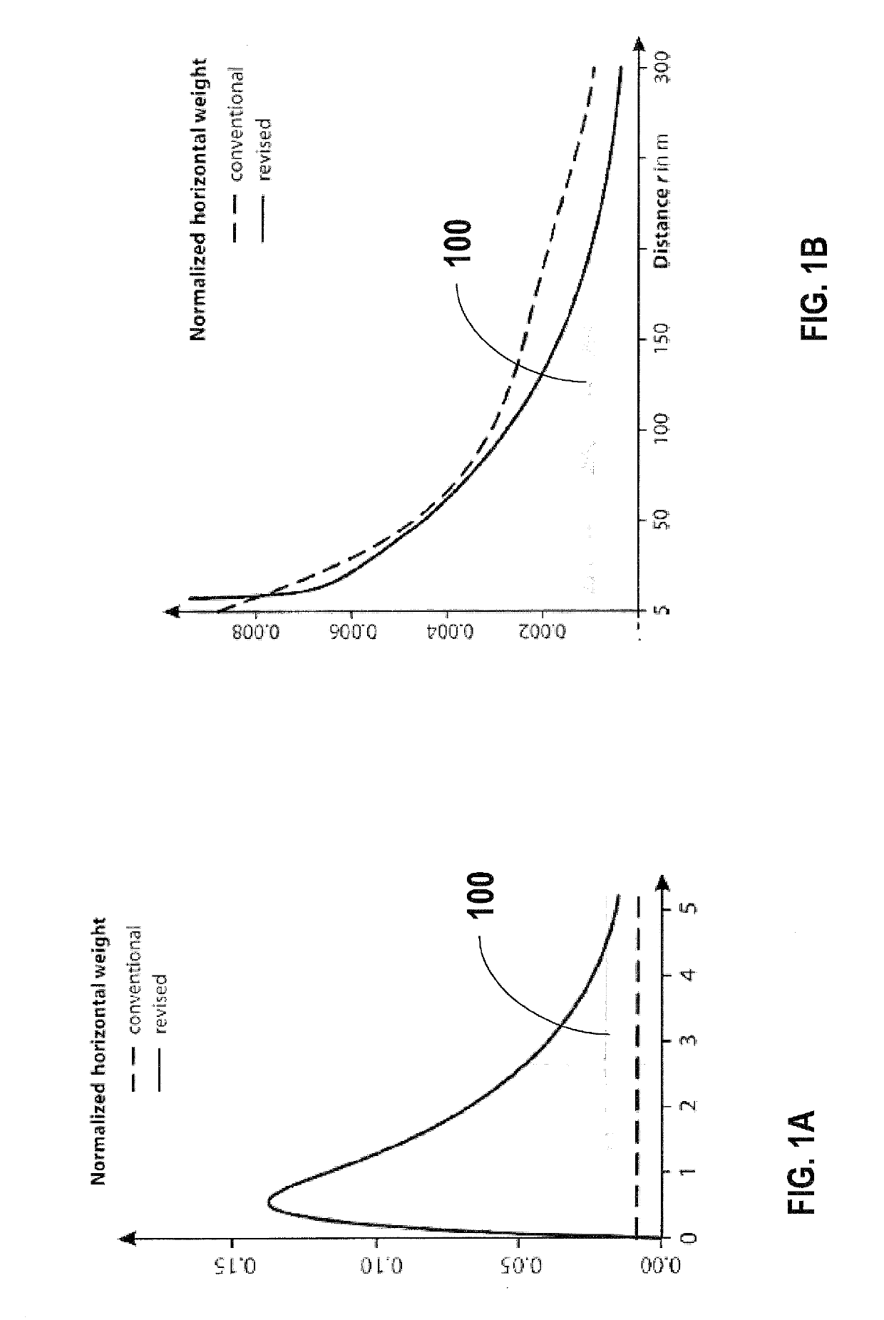 Distance and direction-sensitive cosmogenic neutron sensors