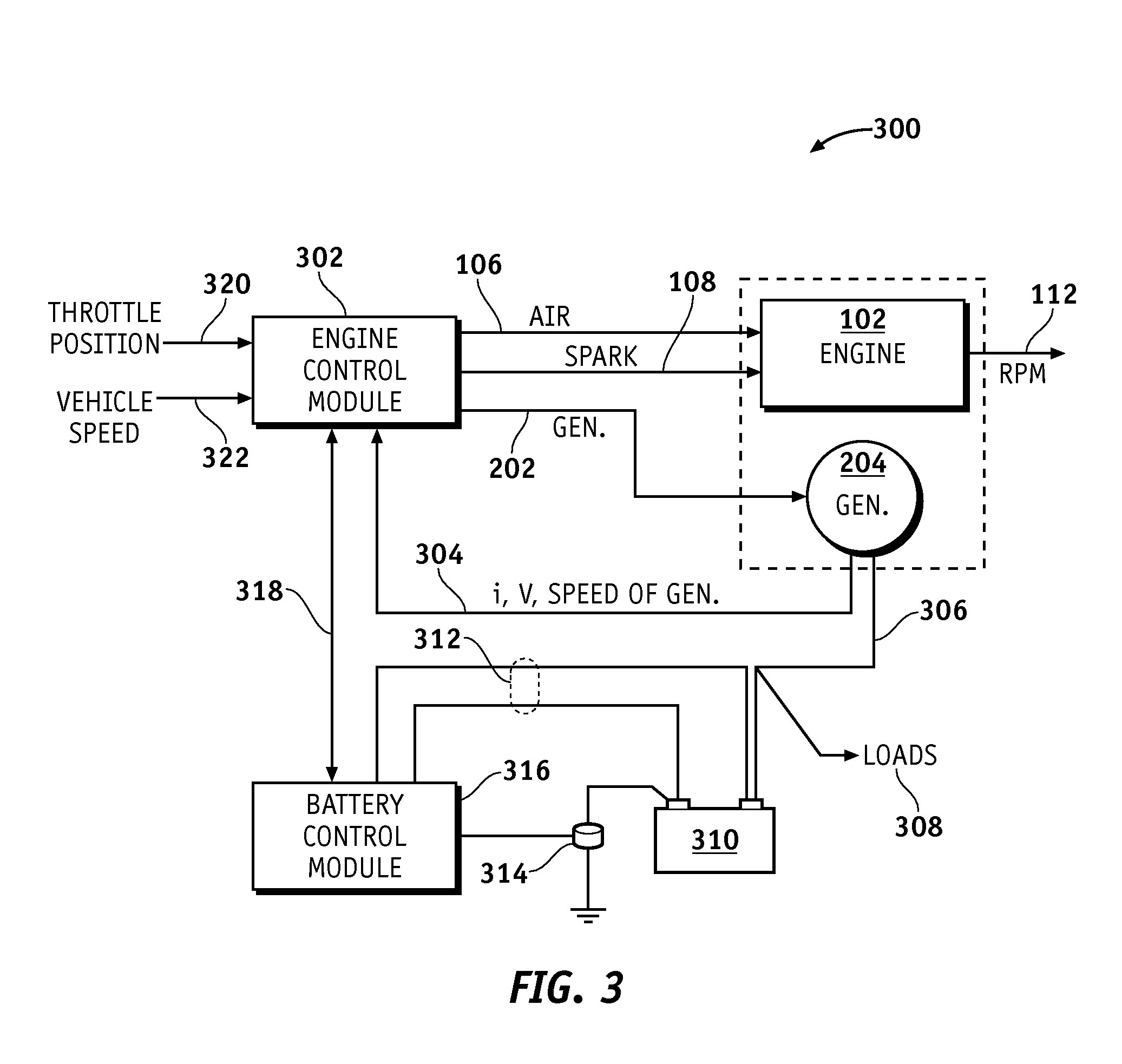 Methods and apparatus for an engine speed controller using generator torque load