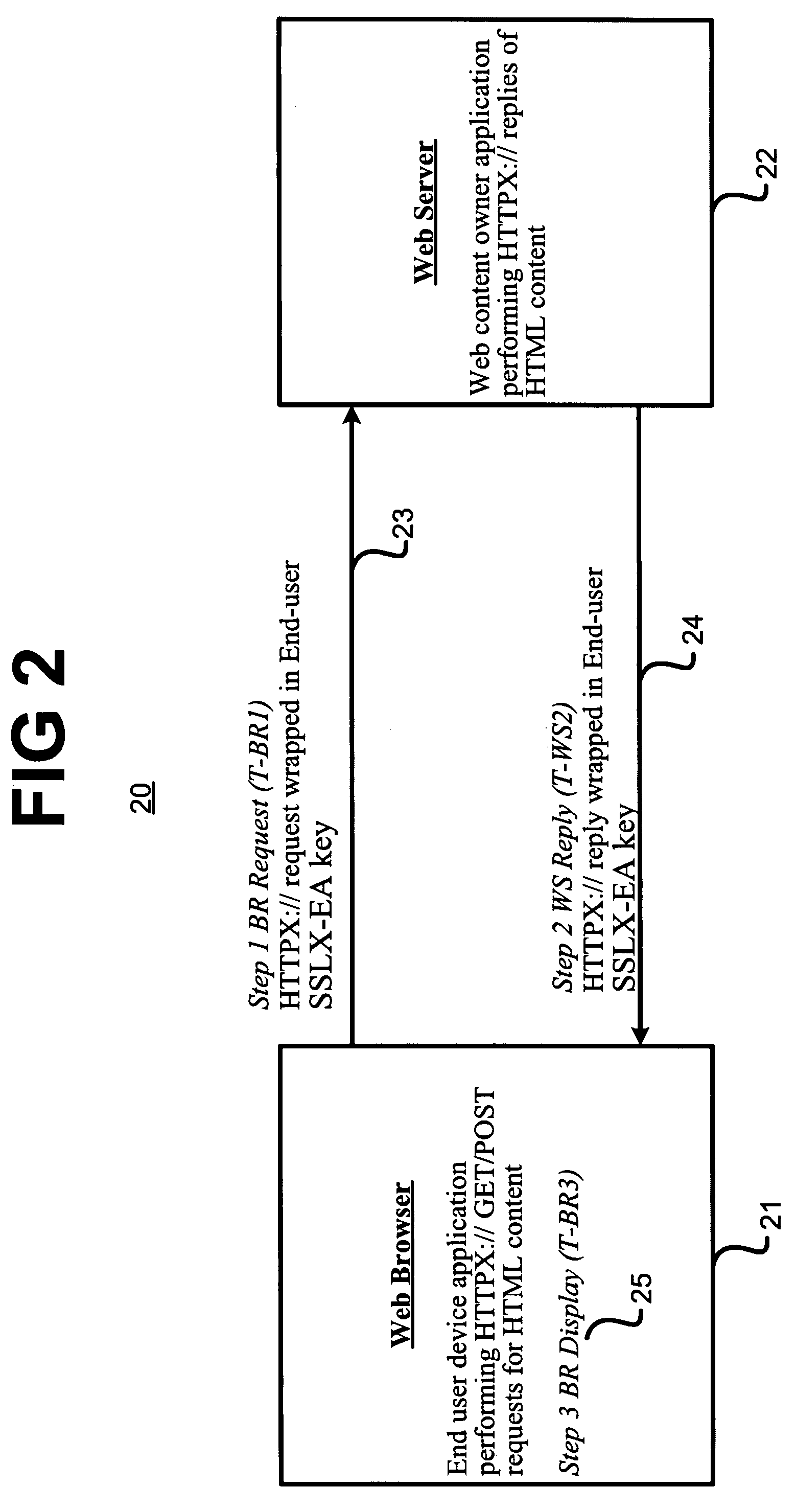 Method for obtaining key for use in secure communications over a network and apparatus for providing same