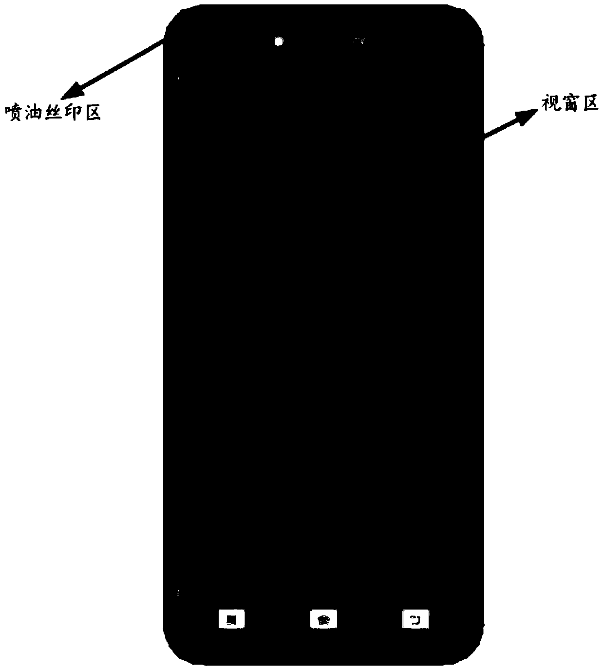 Processing method and device for intelligent terminal display screen