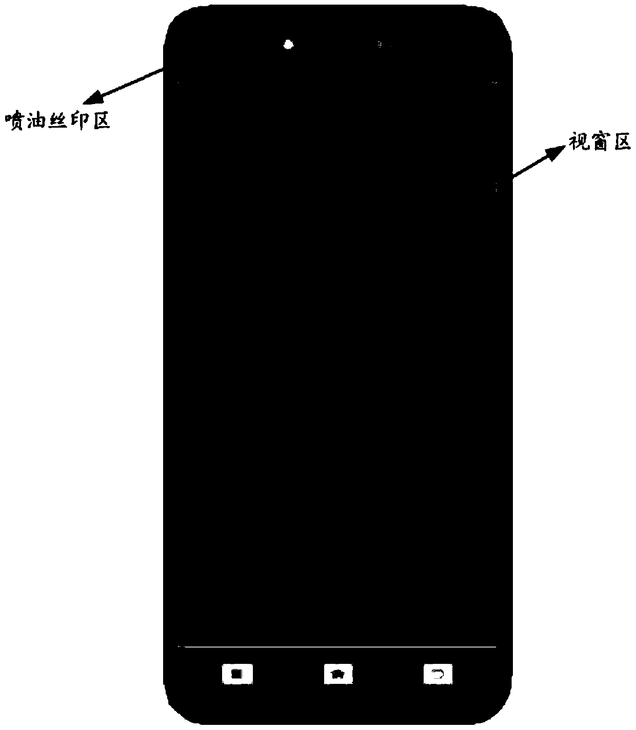 Processing method and device for intelligent terminal display screen