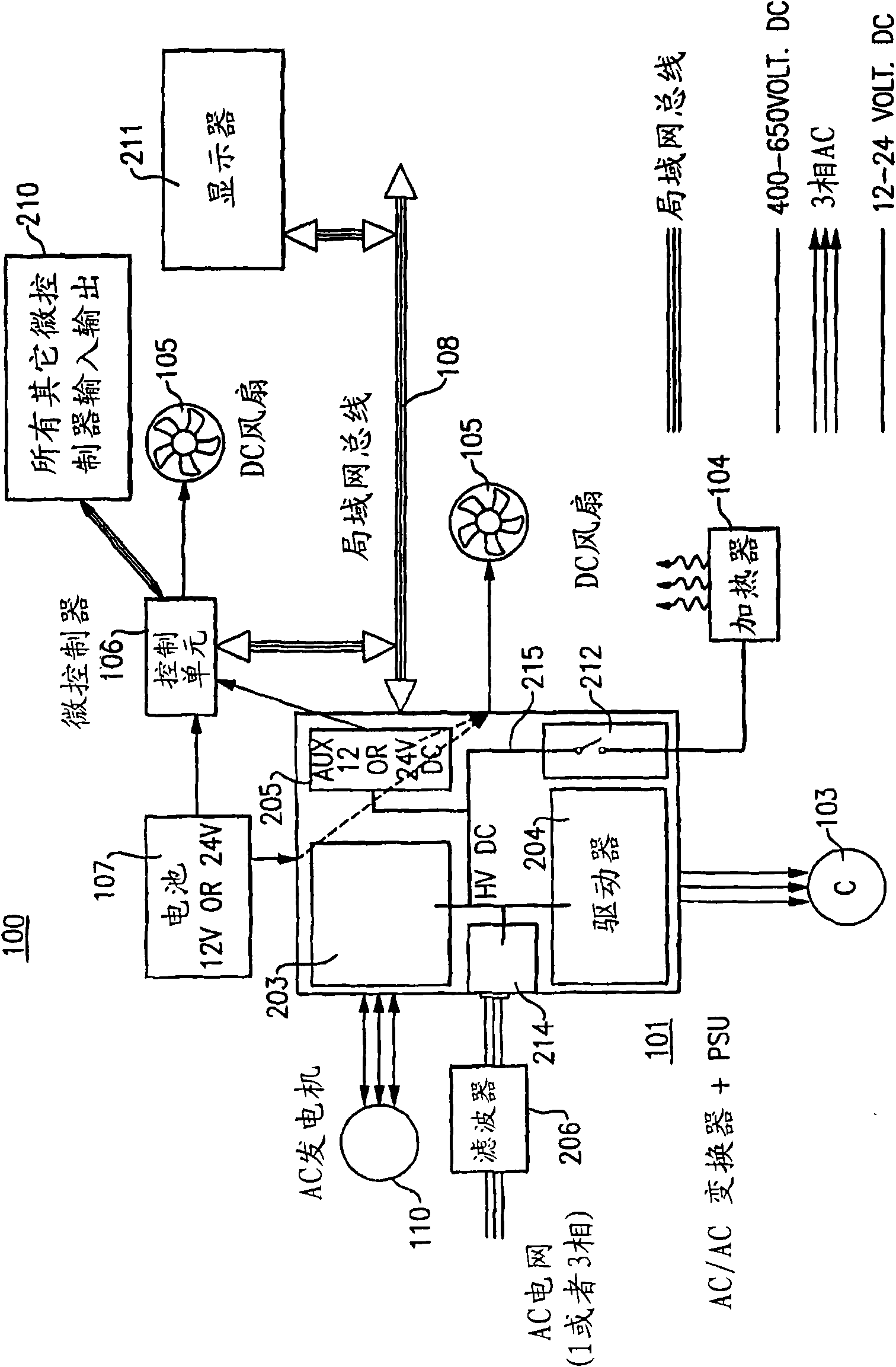 Integrated multiple power conversion system for transport refrigeration units