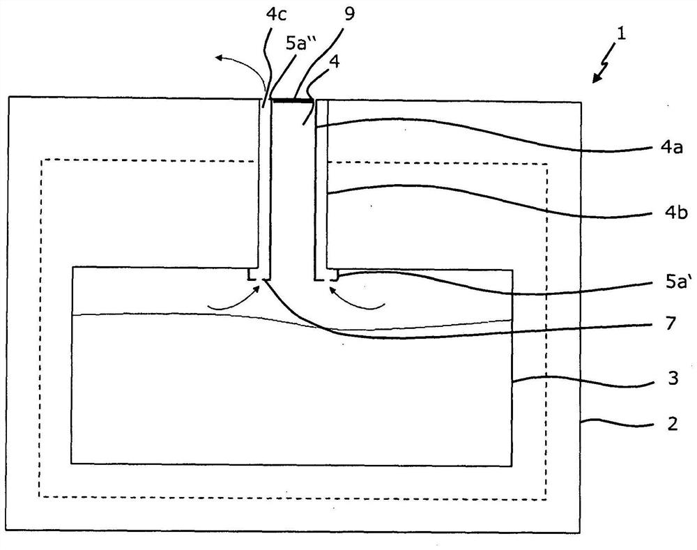 Cryostat Arrangement System