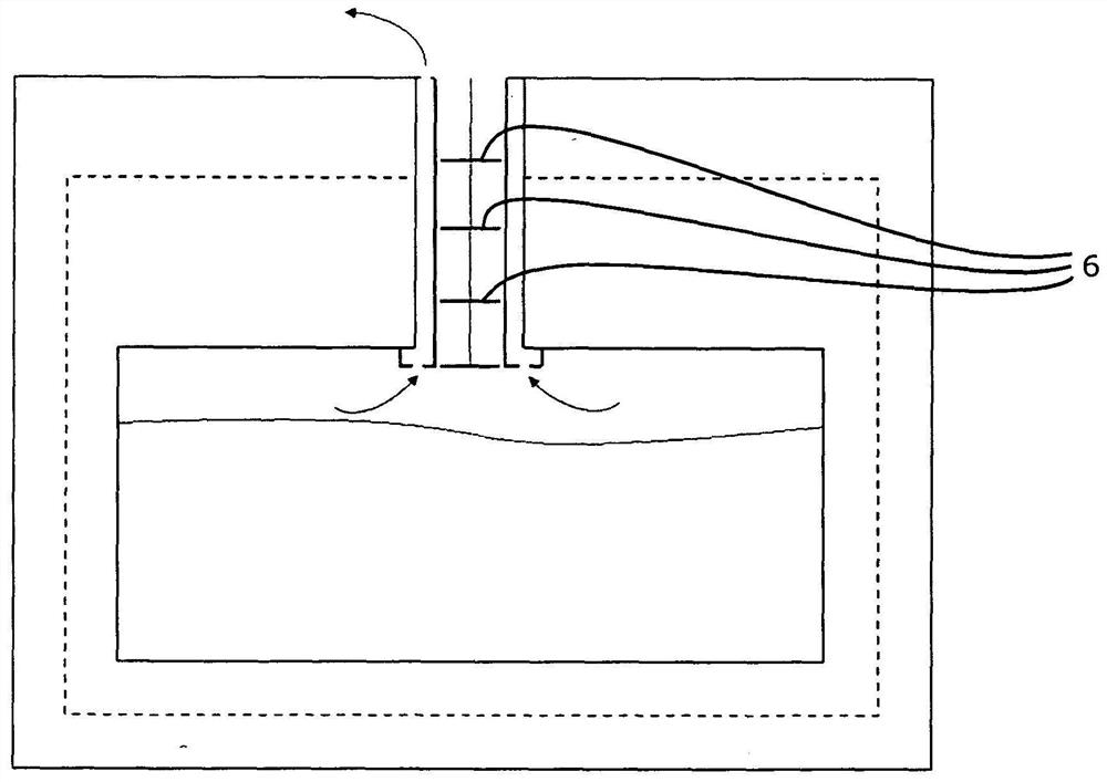 Cryostat Arrangement System