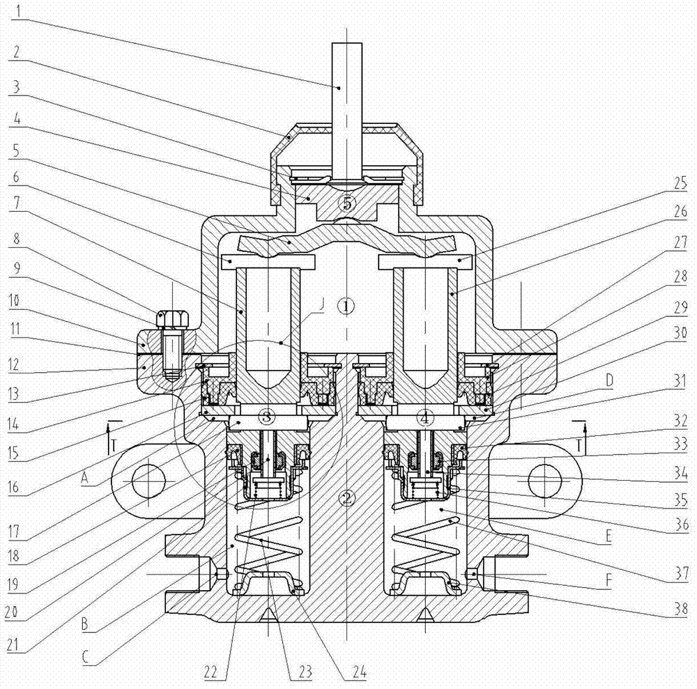 Parallel-central-valve type automobile brake master cylinder