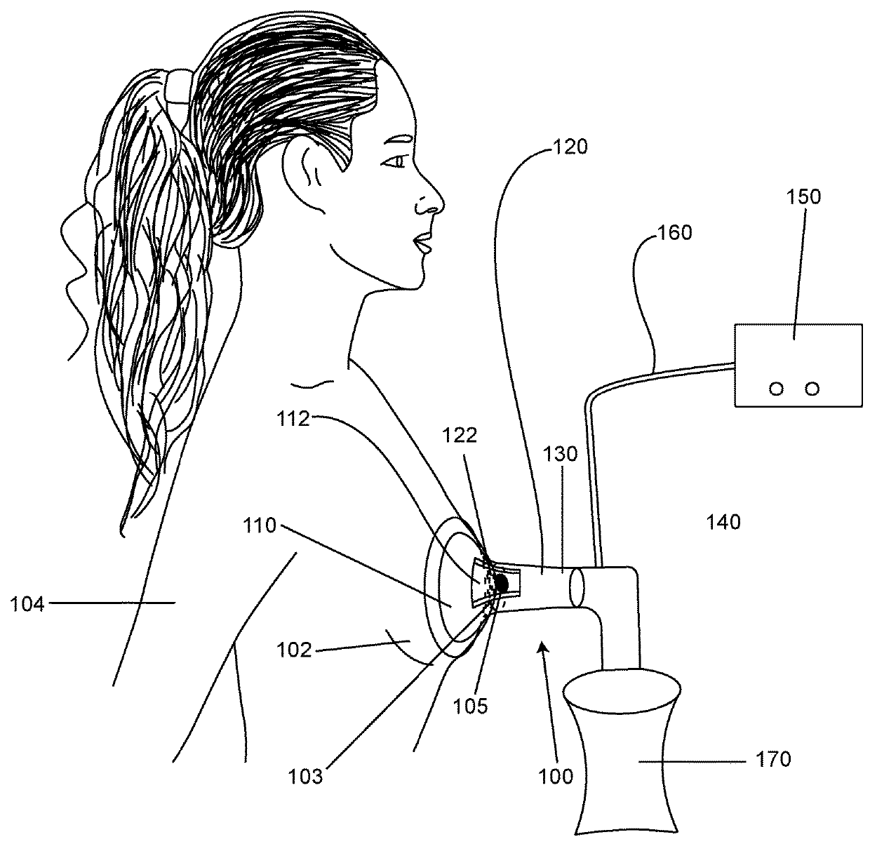 Breast Flange for Direct Coupling to Breast Pump Fitting