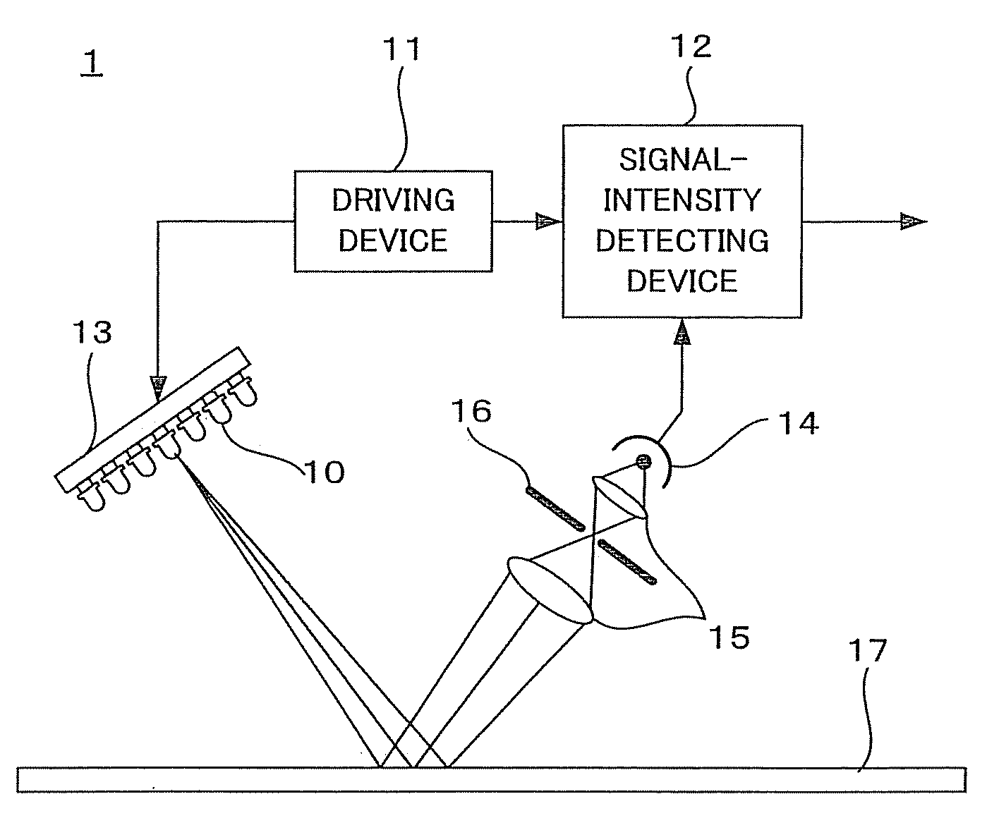 Image forming apparatus for forming image on record medium