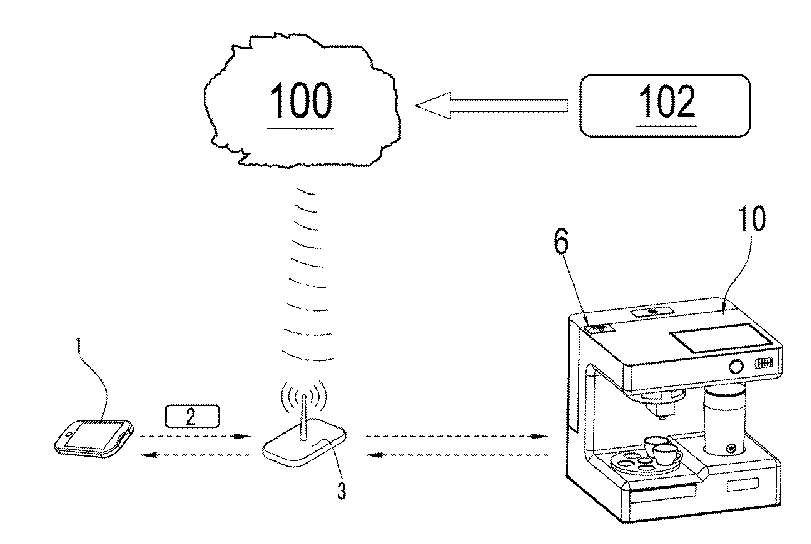 Network connected coffee maker for processing a coffee product