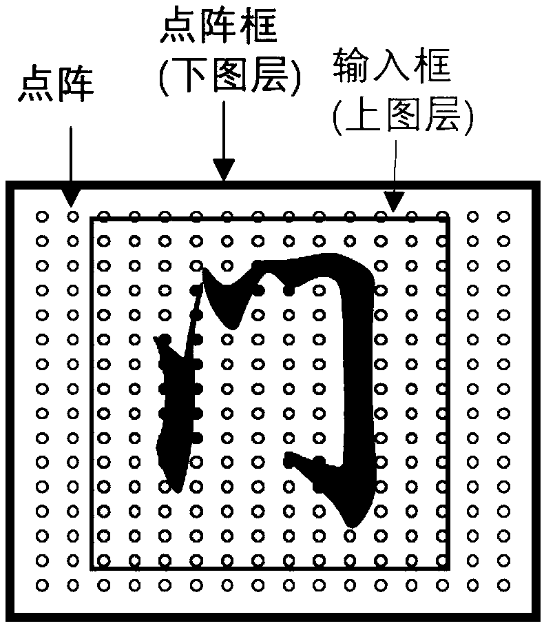 Fountain control method, device, system and storage medium