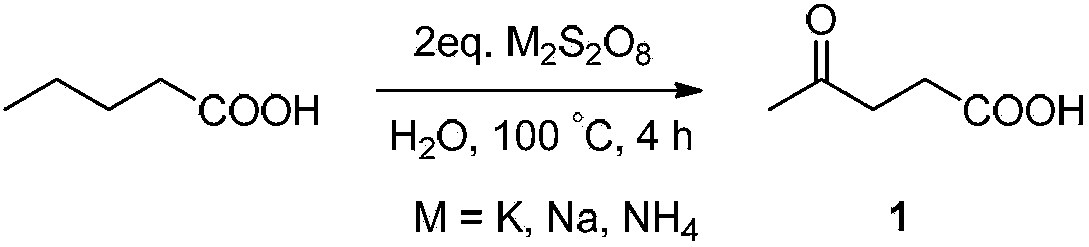 Method for preparing gamma-carbonyl carboxylic acid, amino acid, amino acid ester and amide compounds