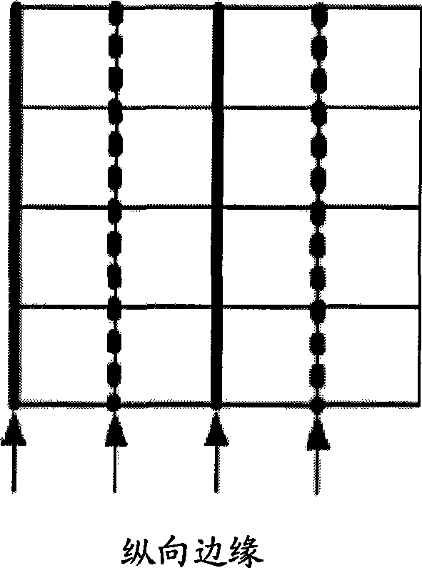 Macro block filtering method and apparatus