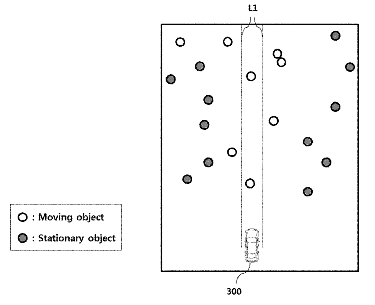 Ecu, autonomous vehicle including ecu, and method of determining driving lane for the same