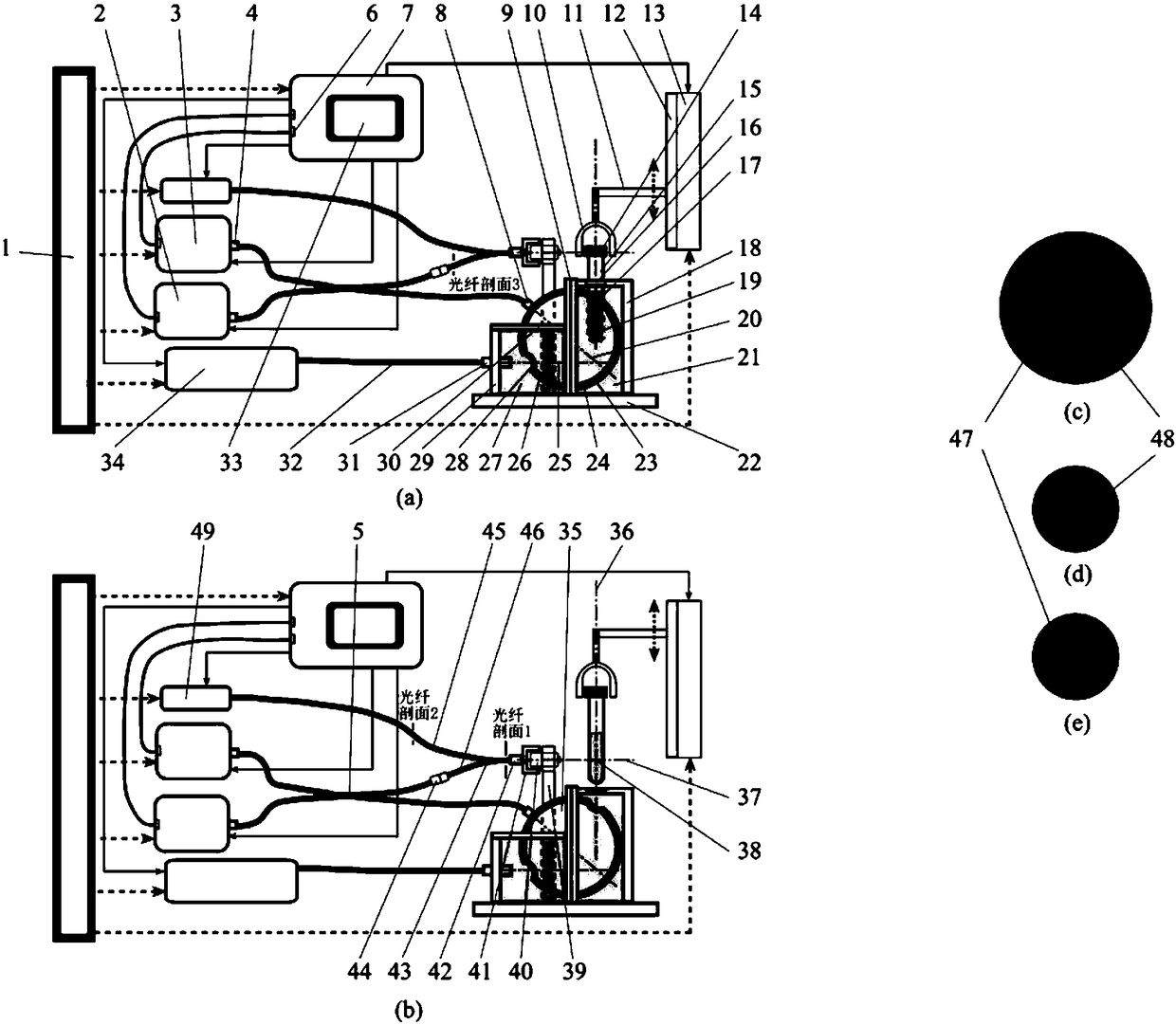 Blood Identification Method Based on Infrared Raman Supercontinuum Synthetic Spectroscopy