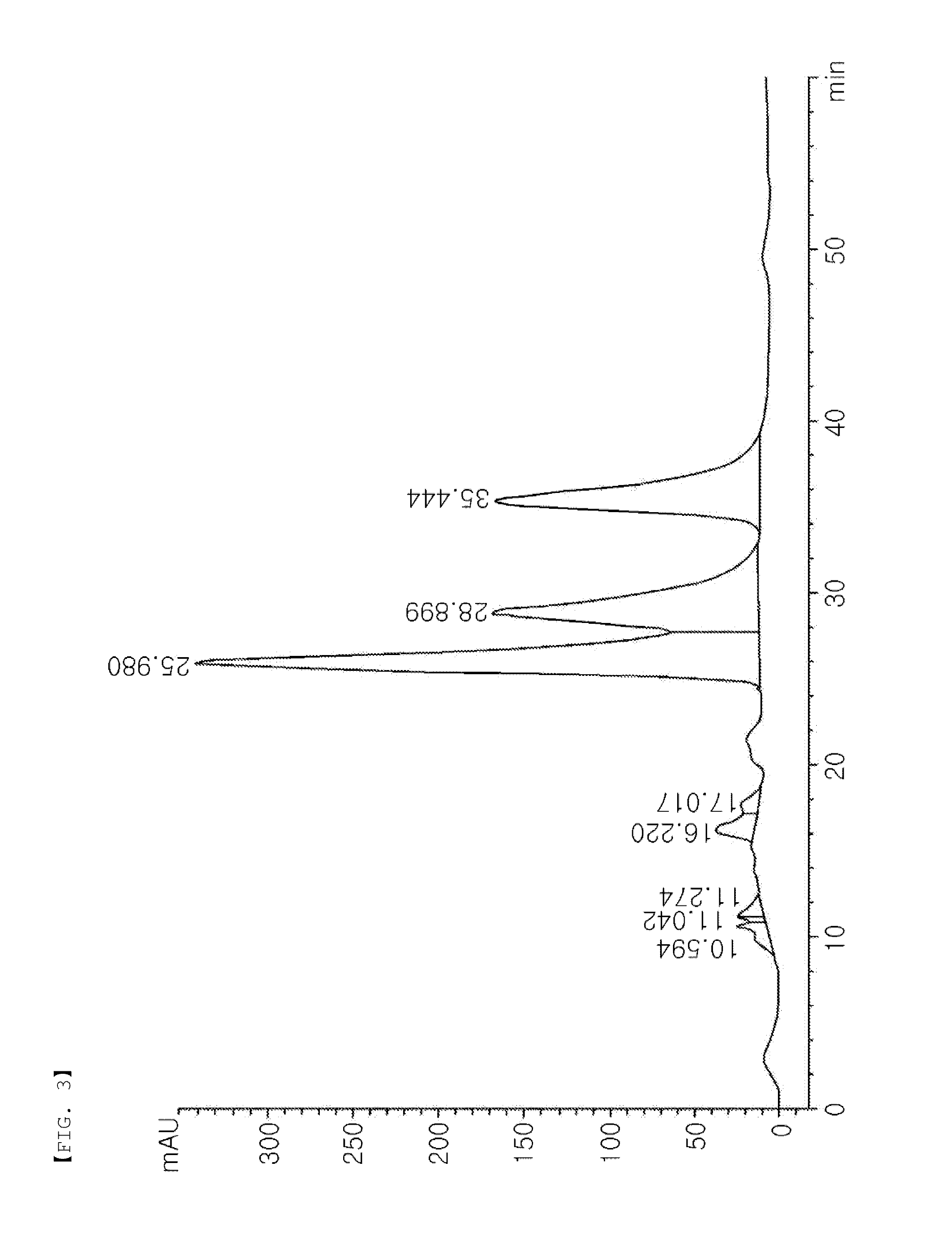Method of manufacturing rebaudioside a in high yield by recycling by-products produced from manufacturing process for rebaudioside a