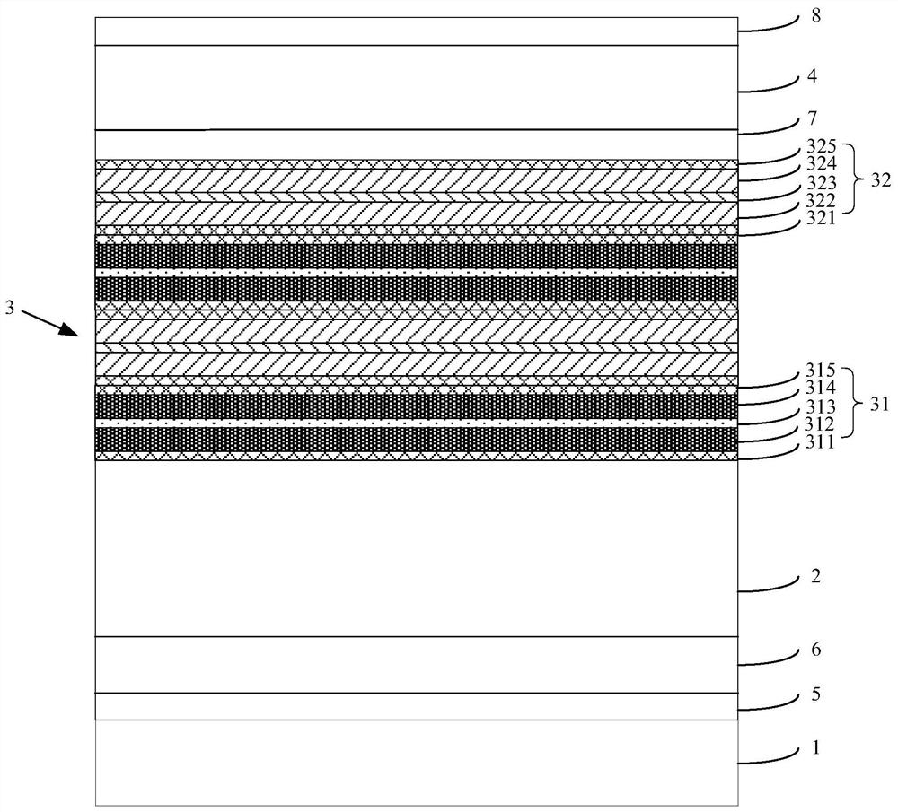 Light emitting diode epitaxial wafer and preparation method thereof