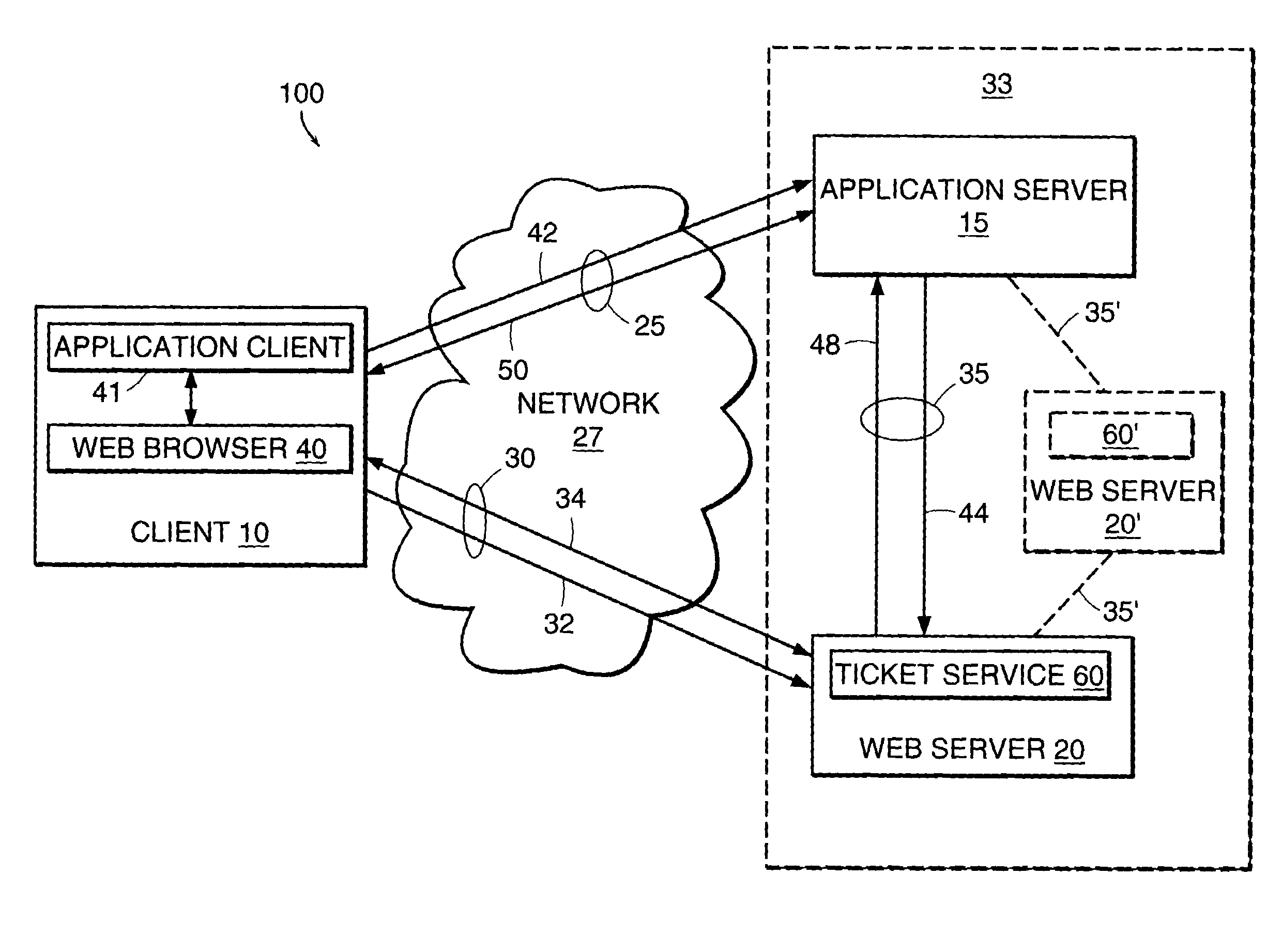 System and method of exploiting the security of a secure communication channel to secure a non-secure communication channel