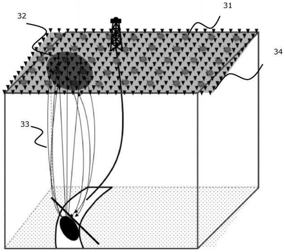 A method for improving seismic acquisition using an active ultralight seismic detection system