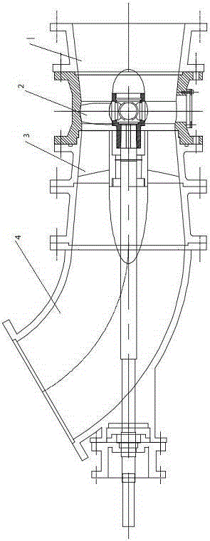 Axial flow pump impeller all-operating-condition design method