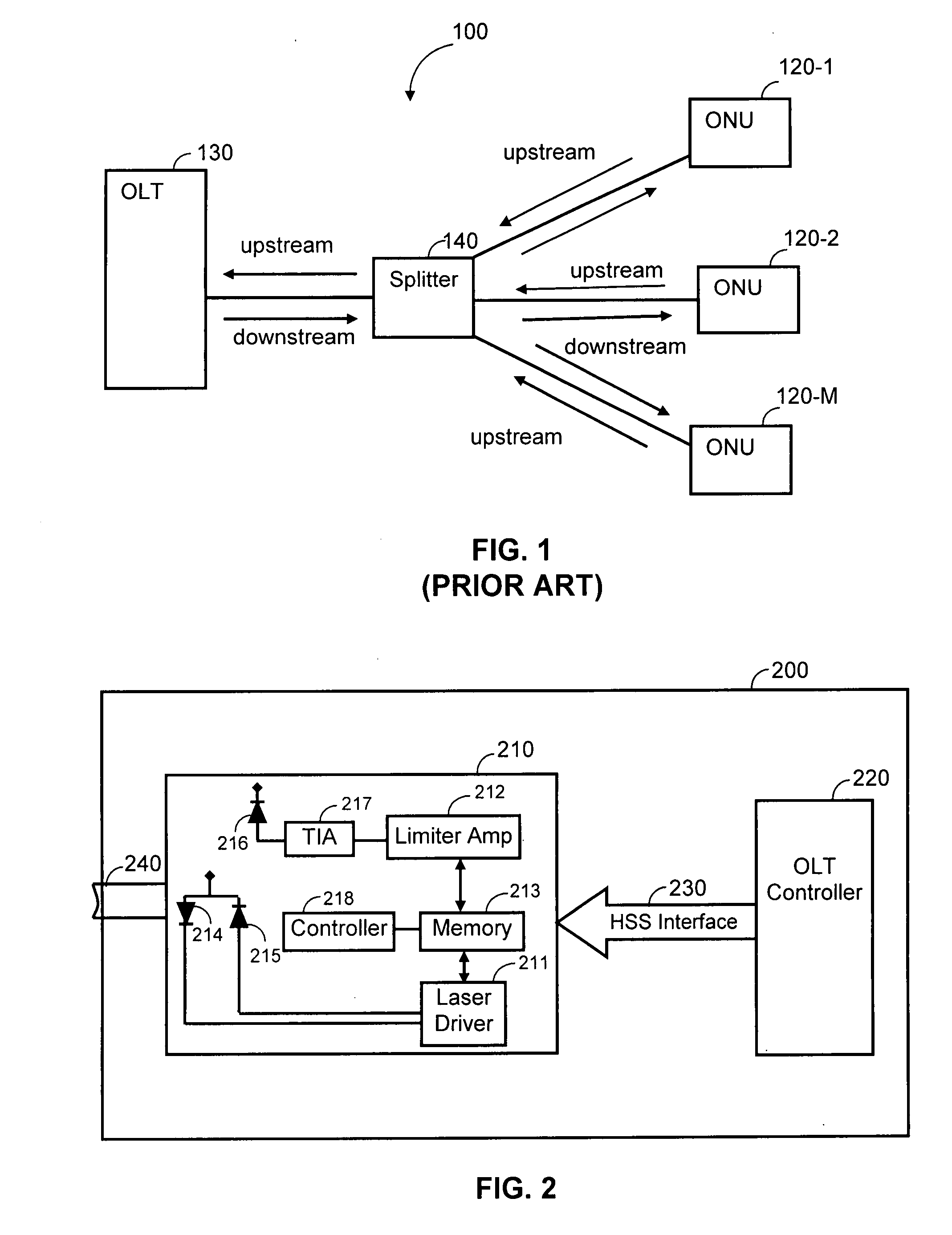 Method and system for power management control in passive optical networks