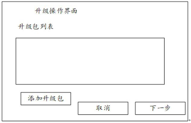 Upgrading method, equipment, medium and program product of pipeline system