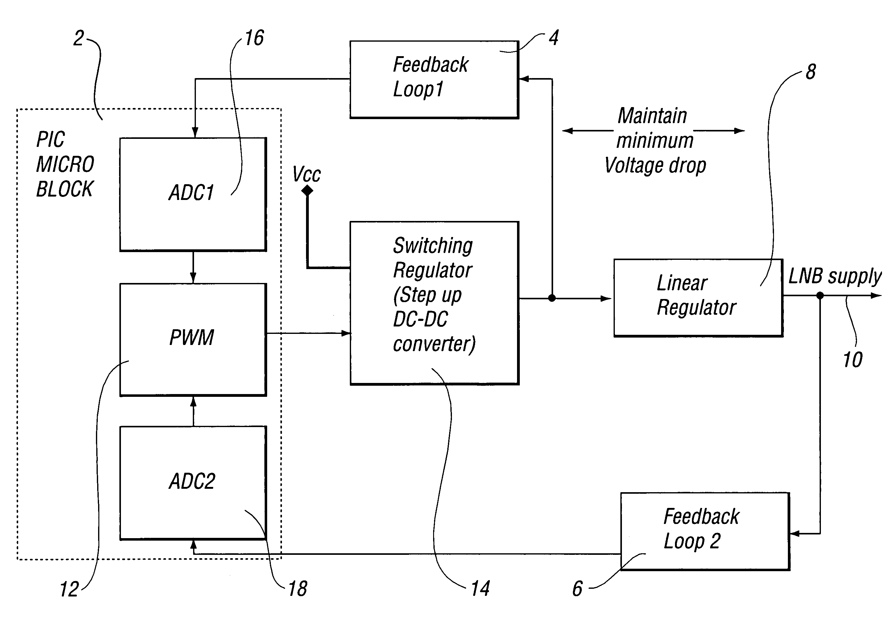 Broadcast data receiver apparatus and method for controlling power supply