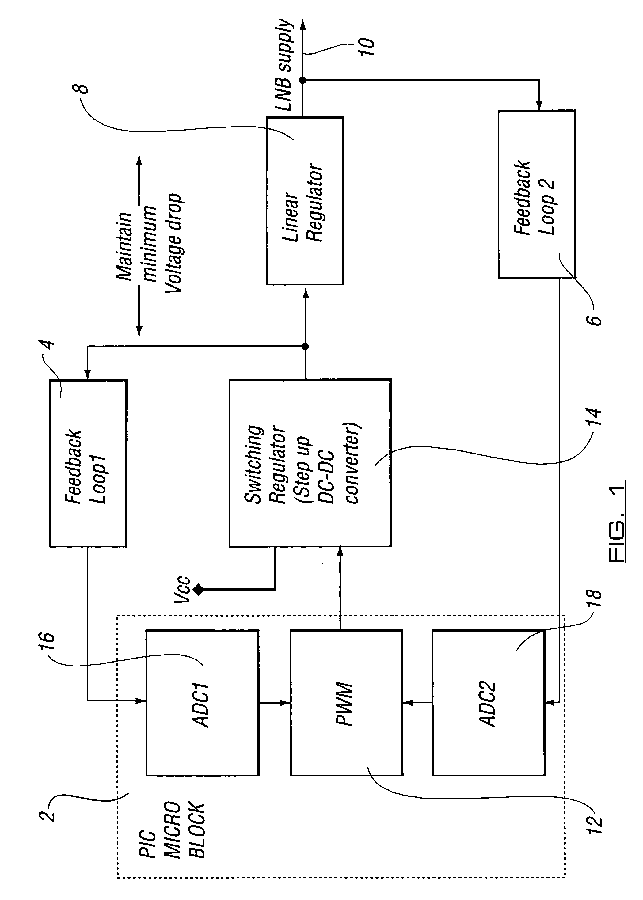 Broadcast data receiver apparatus and method for controlling power supply