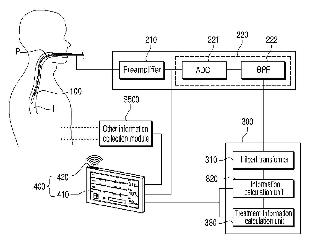 Systems for monitoring the cardiovascular system using a heart lung sound