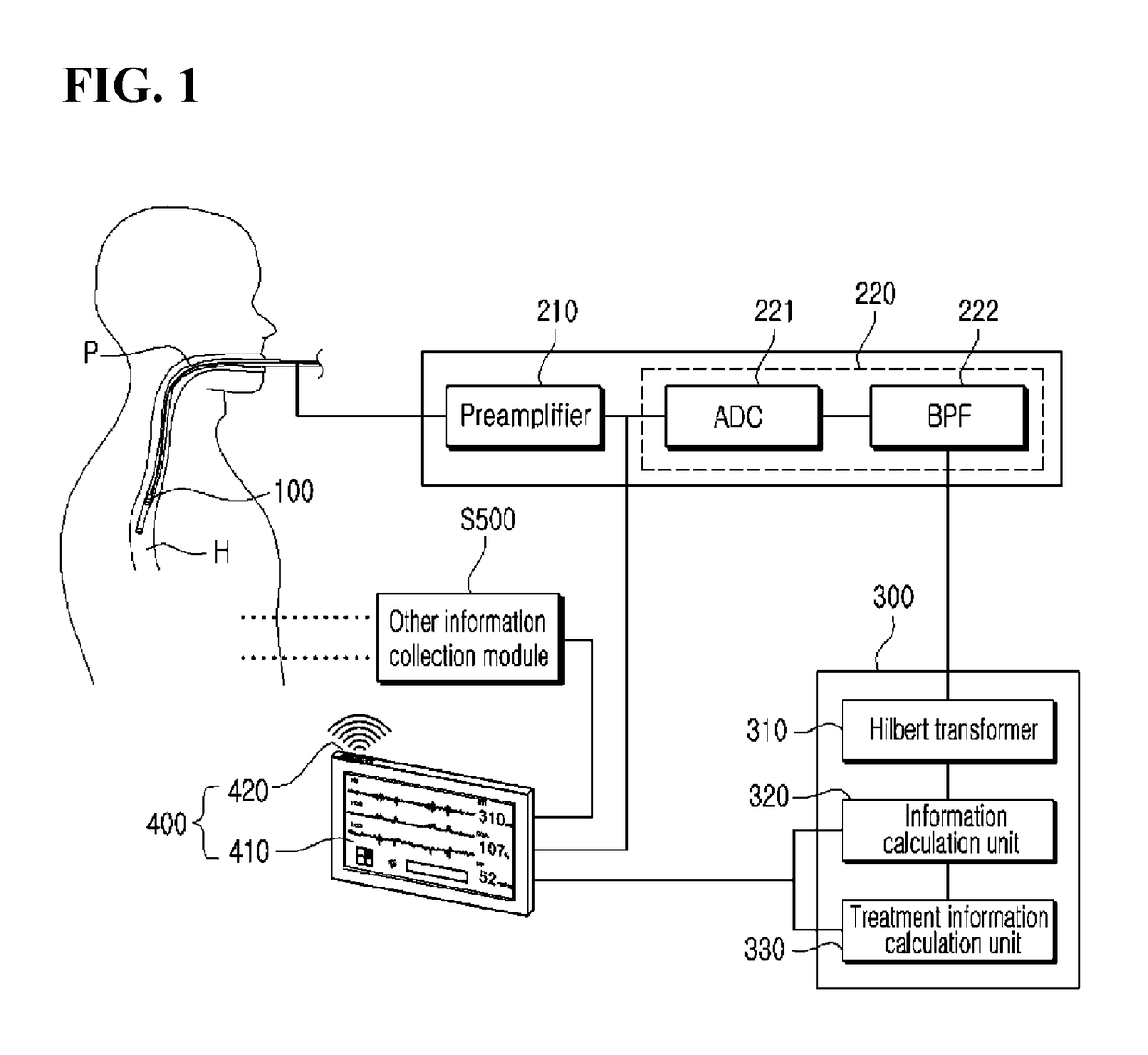 Systems for monitoring the cardiovascular system using a heart lung sound