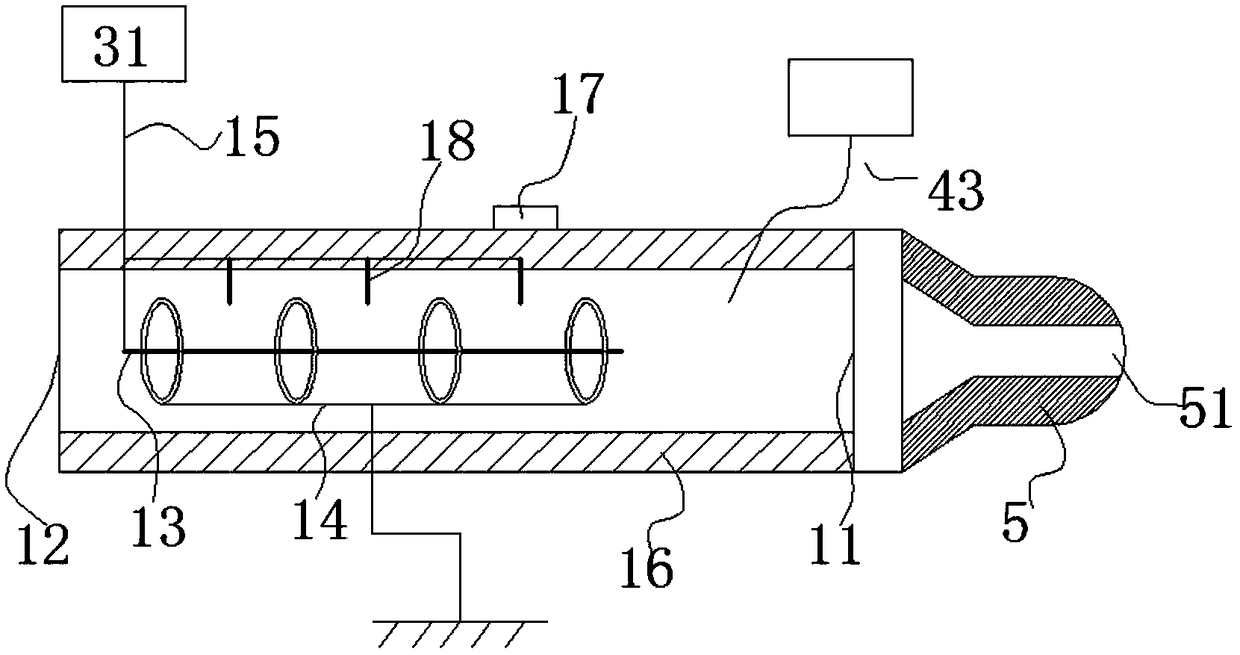 Cold plasma jet acupuncture device