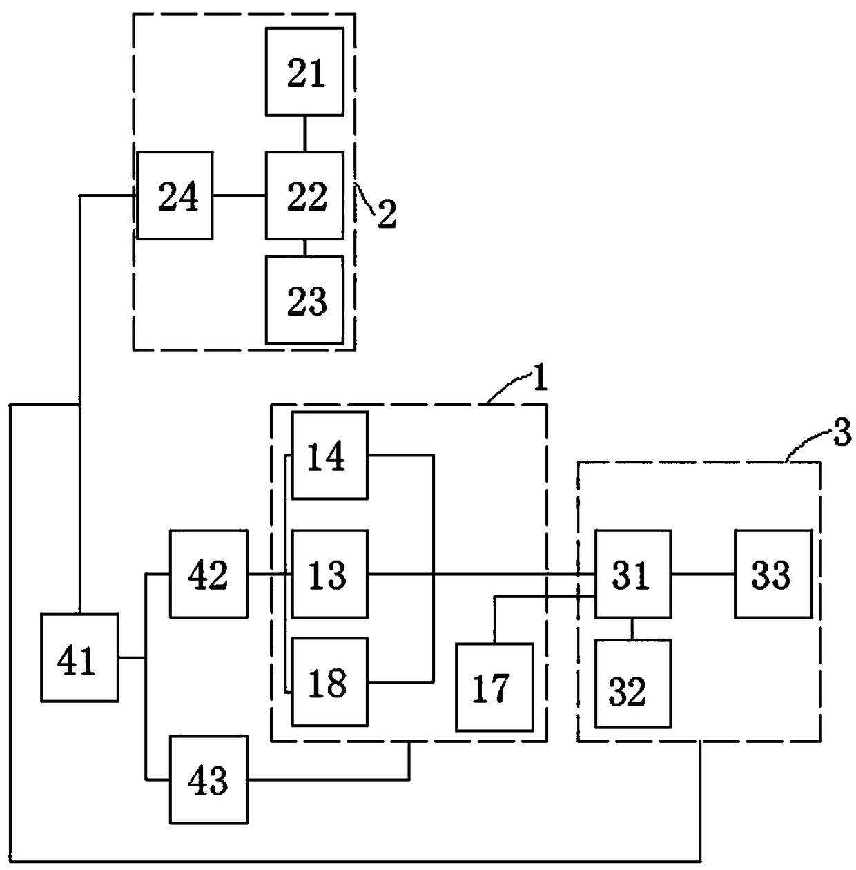 Cold plasma jet acupuncture device