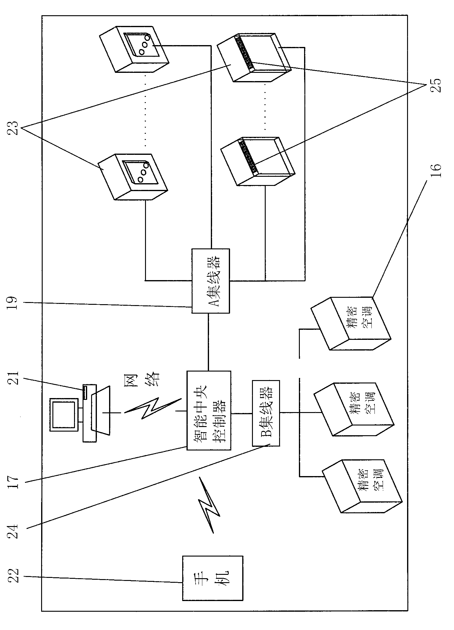 Variable-air-volume intelligent airflow regulating and controlling system of data machine room