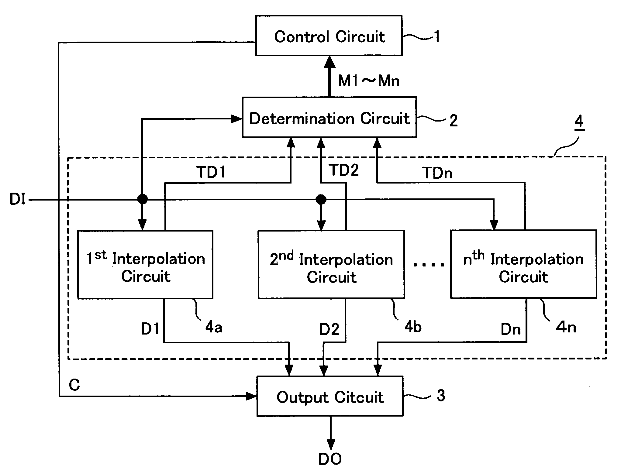 Pixel interpolation circuit, pixel interpolation method and image reader