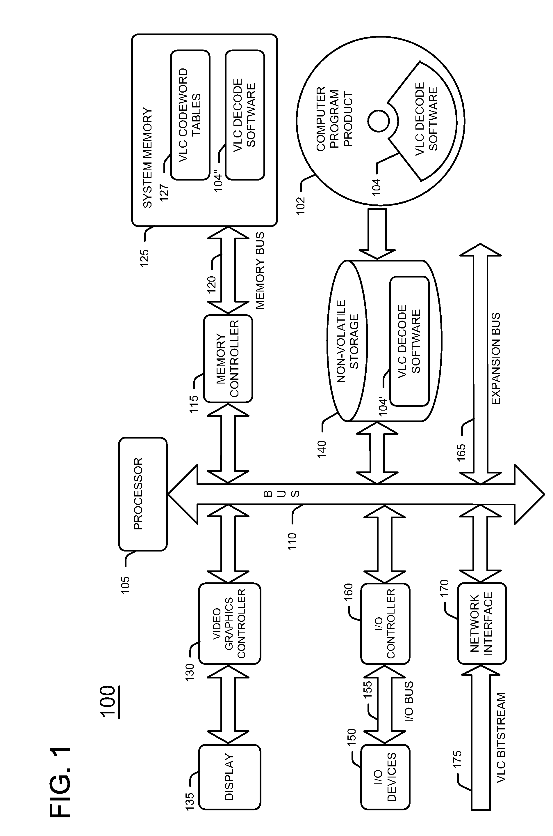 Decoding Variable-Length Code (VLC) Bitstream Information