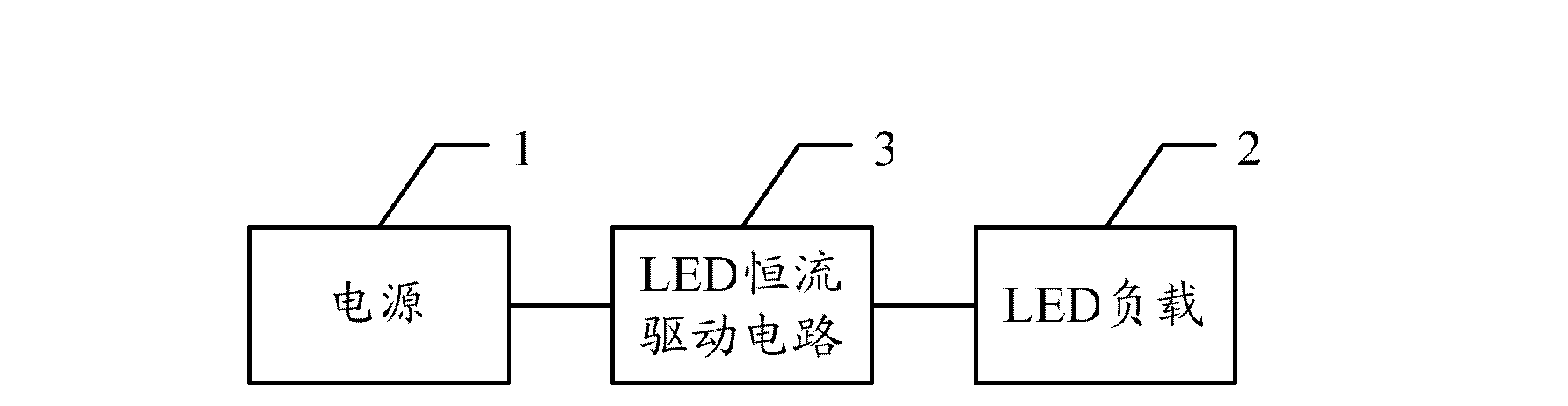 Light-emitting diode (LED) constant current drive circuit and LED lighting device