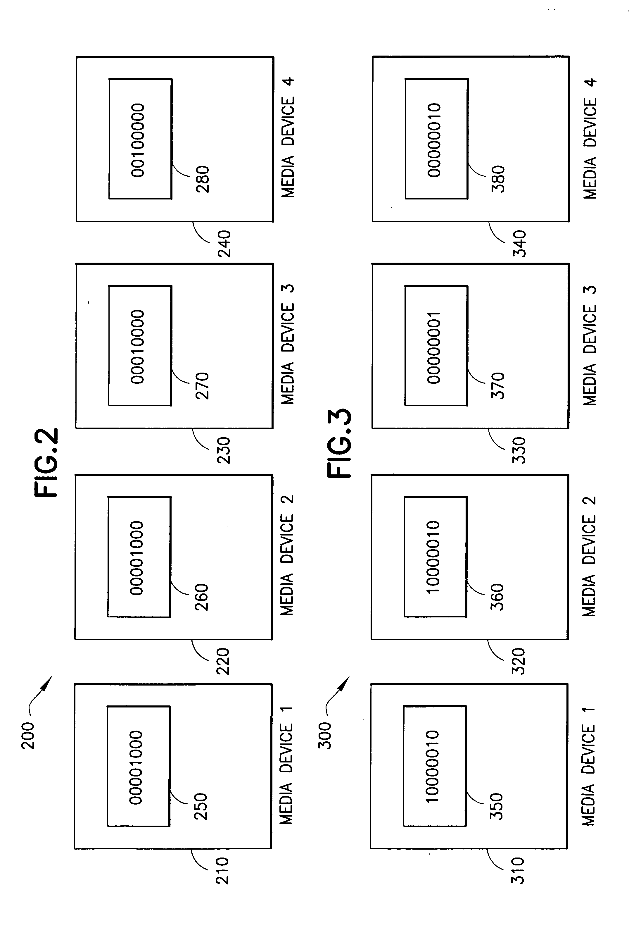 Method, apparatus and computer program enabling the counting of devices in an authorized domain