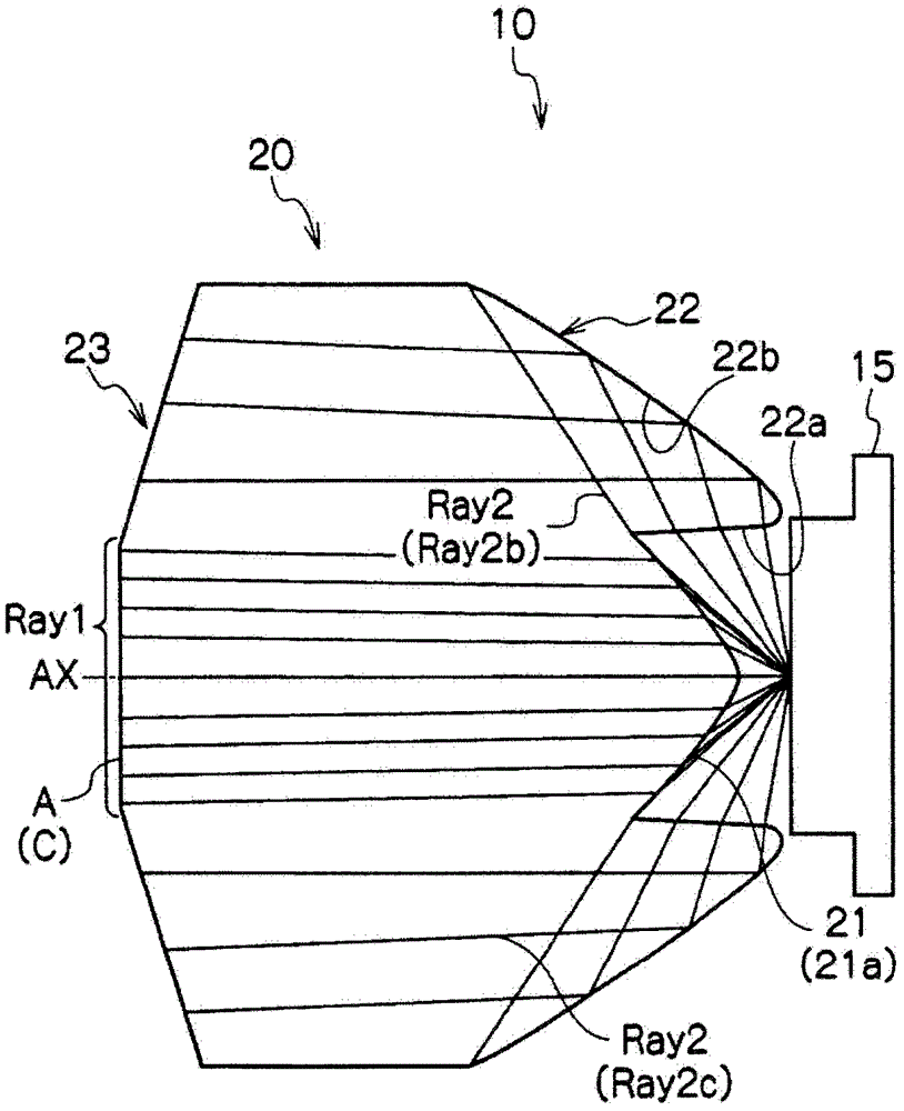 Vehicle Lamps