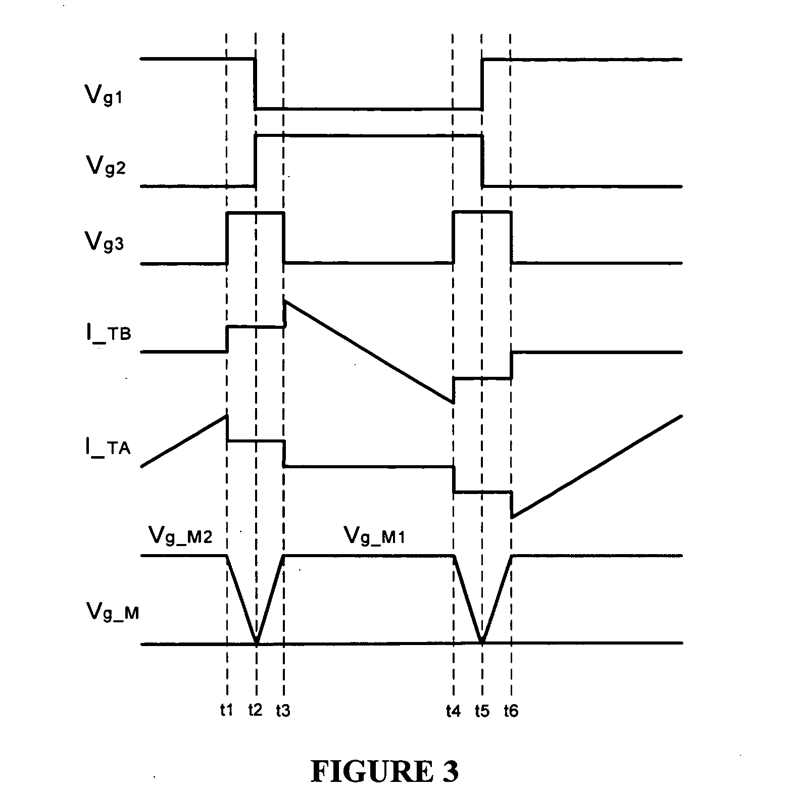 Resonant gate drive circuit with centre-tapped transformer