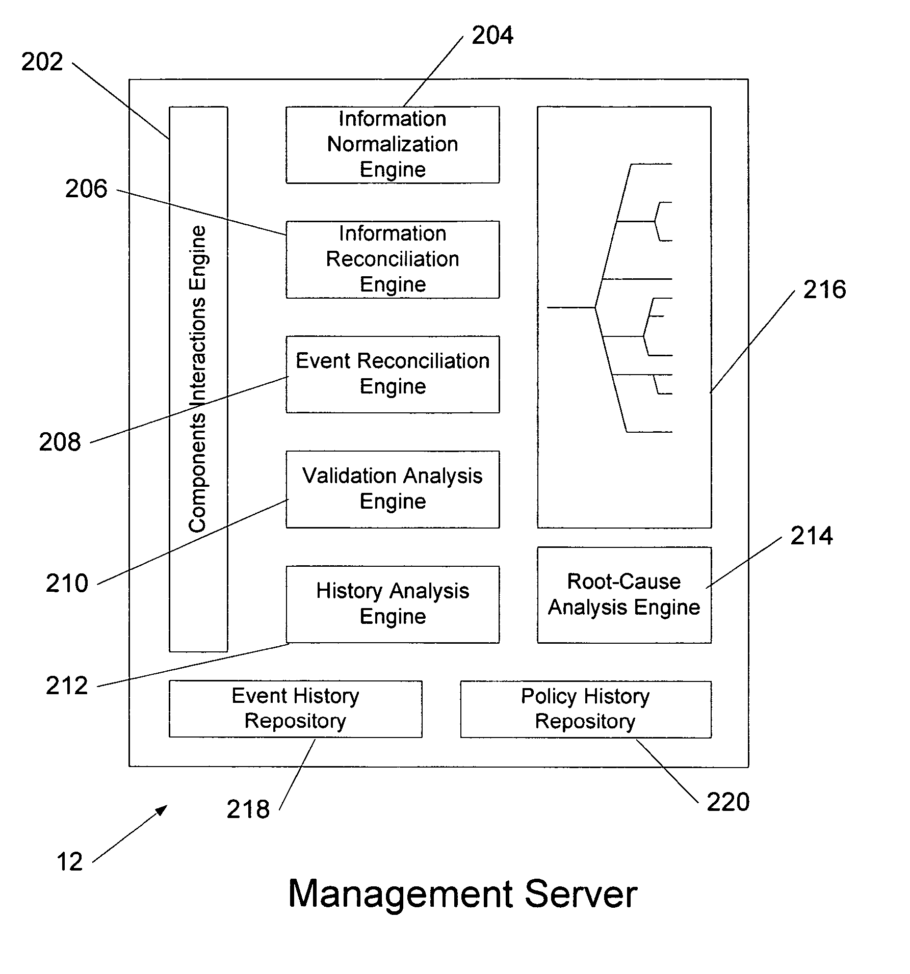 Methods and systems for predictive change management for access paths in networks