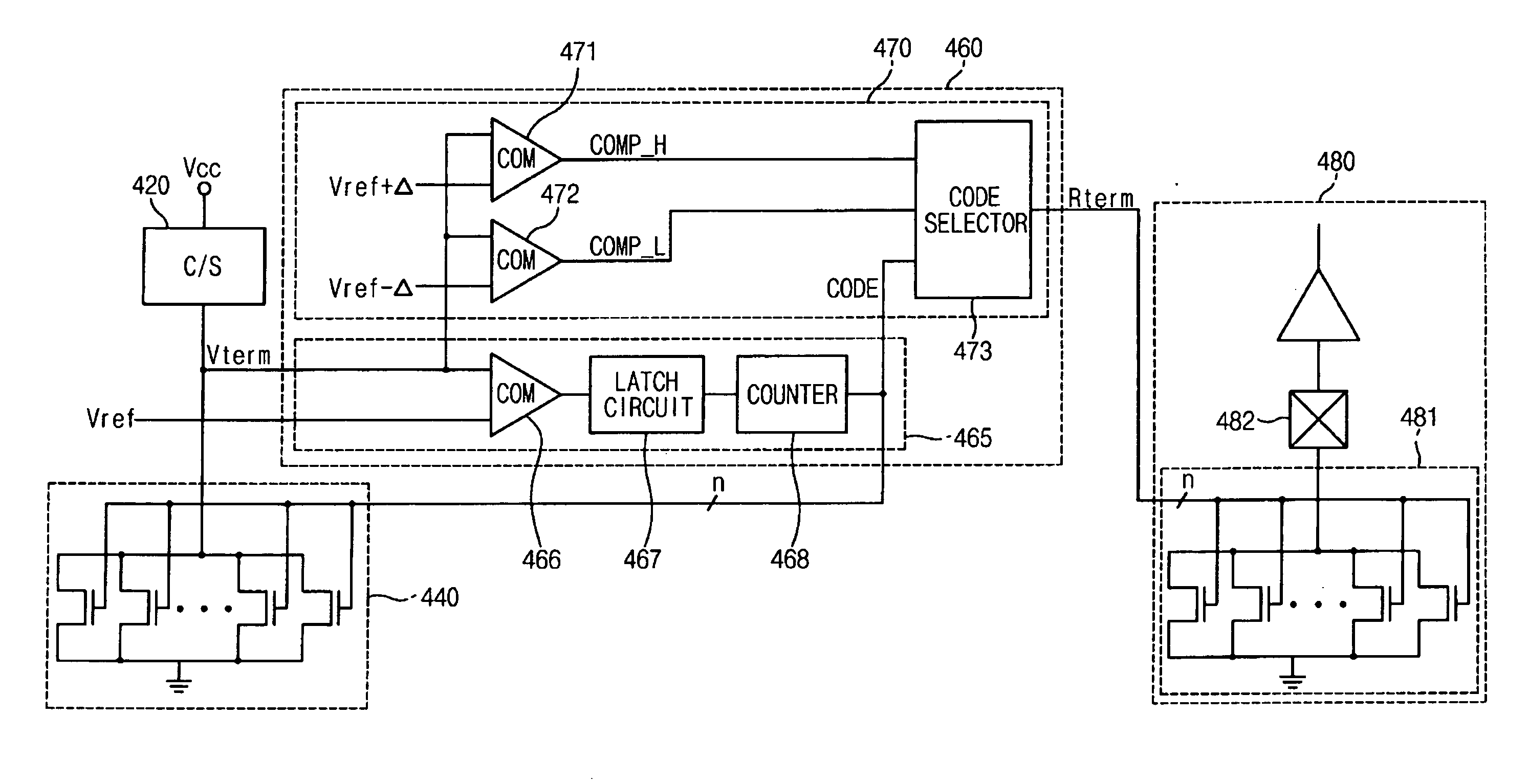 Impedance control circuits and methods of controlling impedance