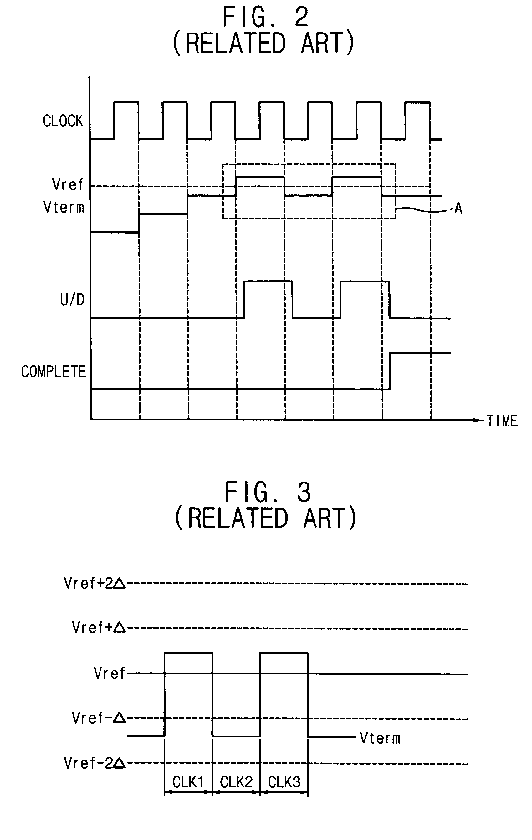 Impedance control circuits and methods of controlling impedance
