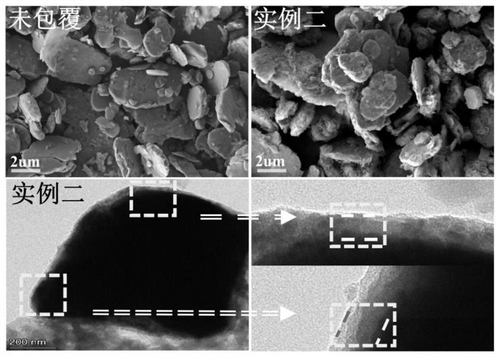 An organic-inorganic composite coated metal wave-absorbing filler and its preparation method