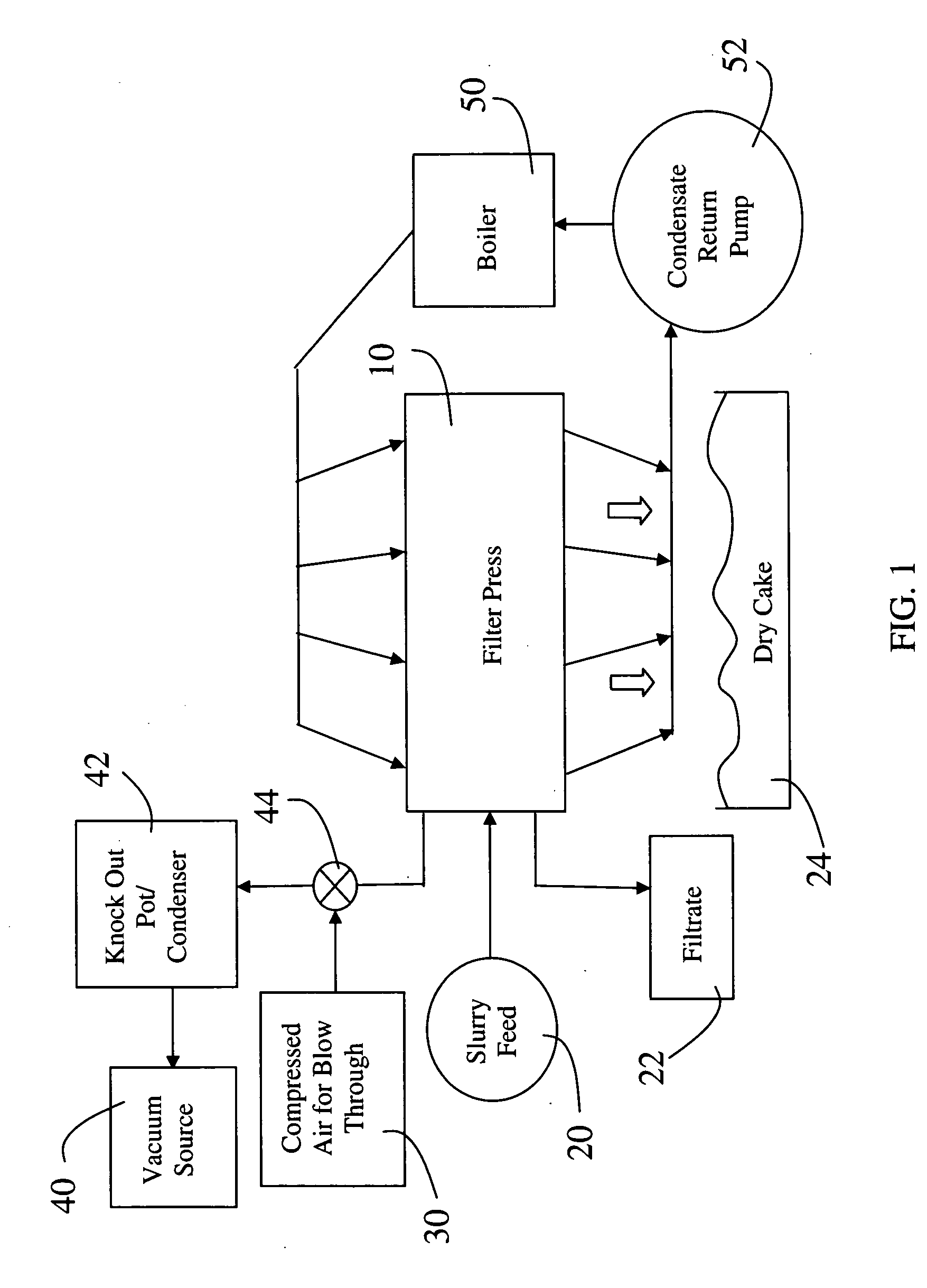 Filter press with integrated radio frequency heating