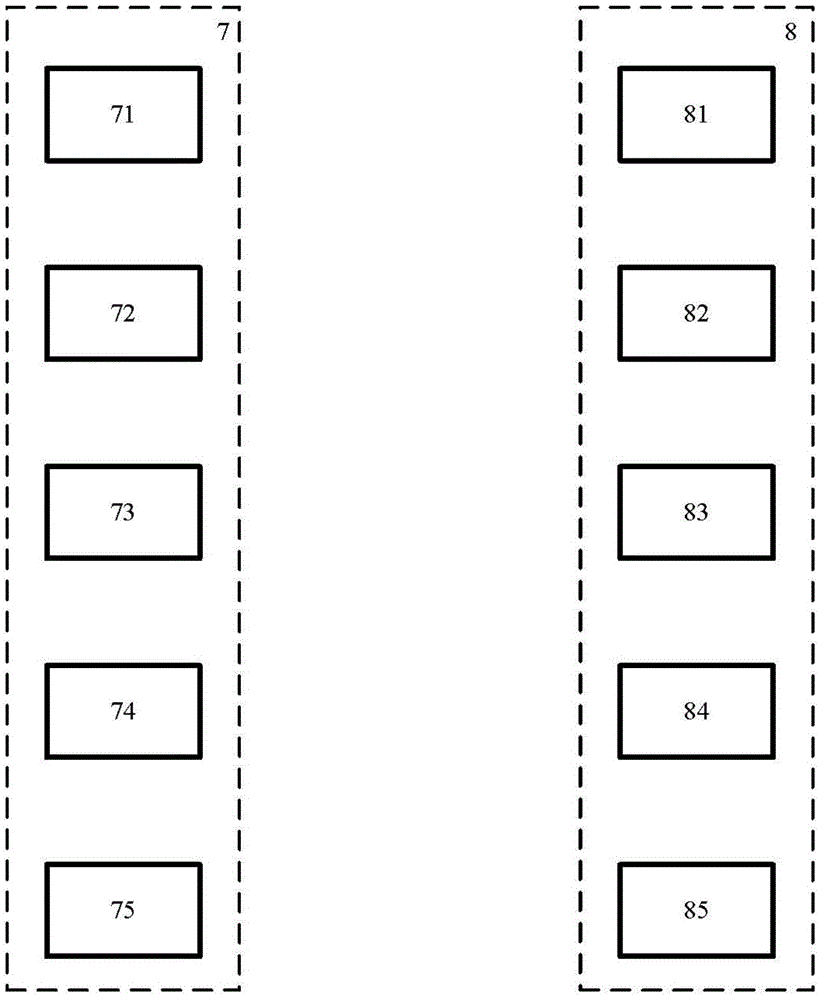 Nuclear power station instrument control field operation standardized management platform and management platform