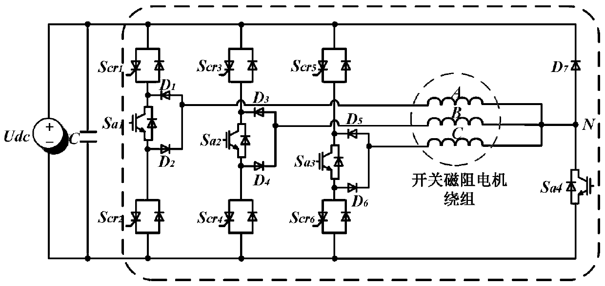 Thyristor-based magnetic field modulation switched reluctance motor driving system and control method