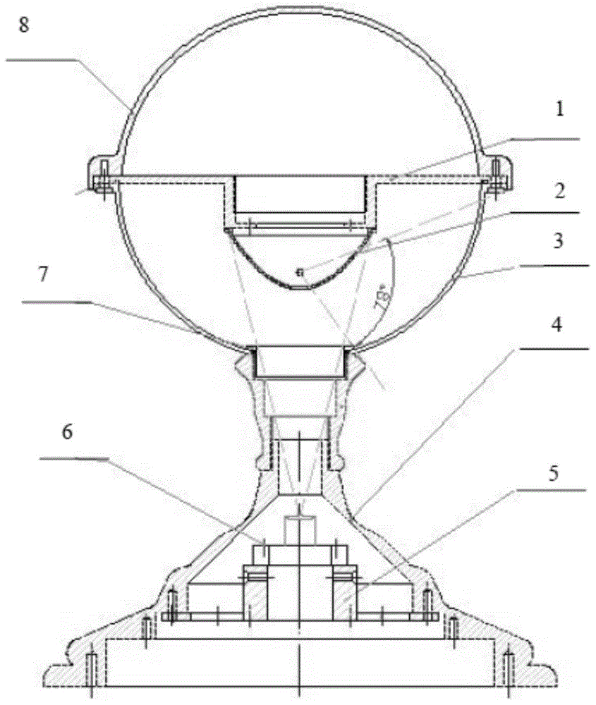 All-weather active panoramic perception device and 3D panoramic modeling method